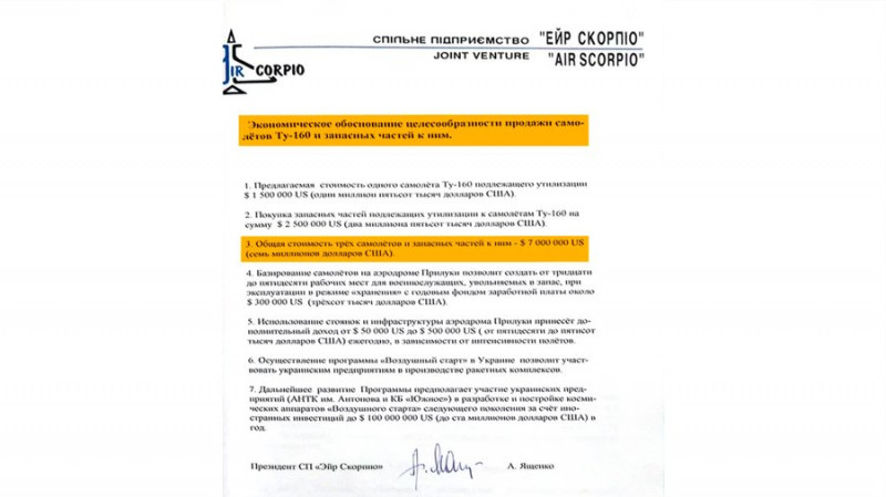 Шість Ту-160 з аеродрому Прилук, переданих РФ, обстрілюють Україну, — "Схеми"