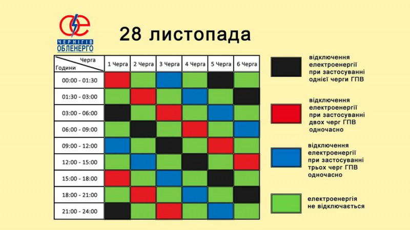 Графіки погодинних відключень електроенергії на Чернігівщині: які черги планують вимикати 28 листопада