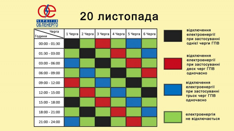 Графік погодинних відключень на Чернігівщині: які черги планують вимикати 20 листопада