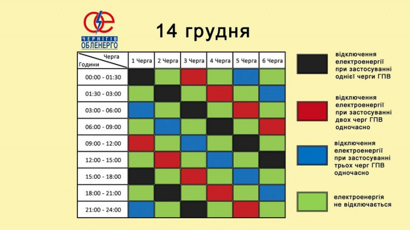 Графік погодинних відключень електроенергії на Чернігівщині: які черги планують вимикати 14 грудня