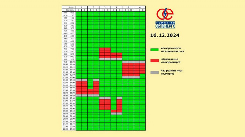 На Чернігівщині почнуть застосовувати нові графіки обмеження електропостачання: що зміниться й які відключення 16 грудня