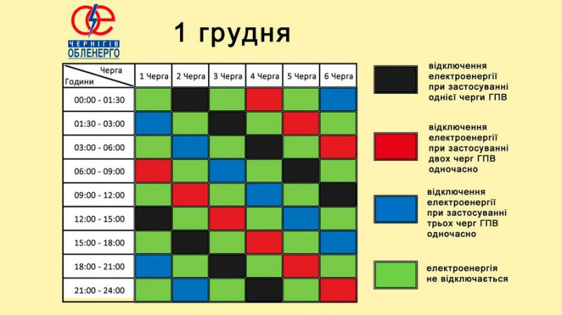 Графіки погодинних відключень електроенергії на Чернігівщині: які черги планують вимикати 1 грудня