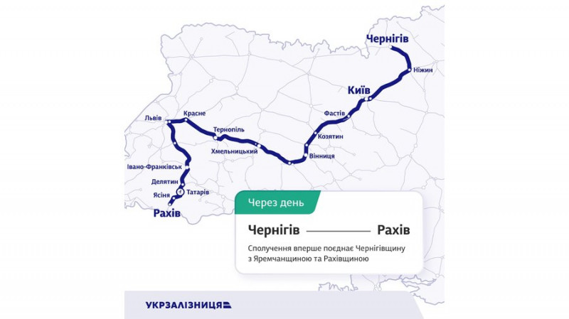 Поїзд "Чернігів-Рахів", який анонсували з 15 грудня, досі не курсує: в чому причина