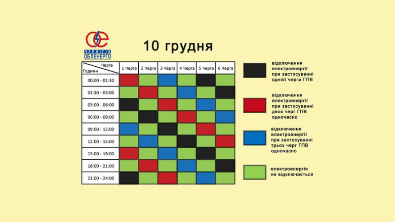 Графіки погодинних відключень електроенергії на Чернігівщині: які черги планують вимикати 10 грудня