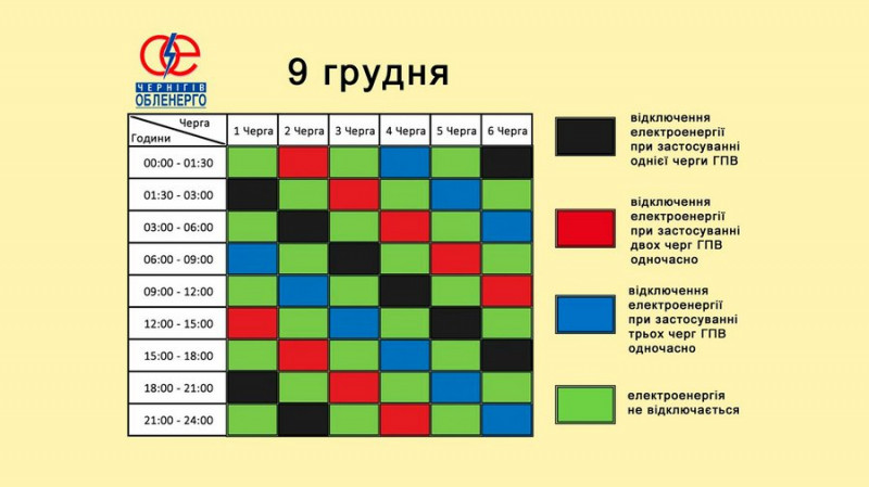 Графіки погодинних відключень електроенергії на Чернігівщині: які черги планують вимикати 9 грудня