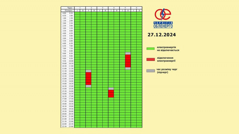 Графік погодинних відключень електроенергії на Чернігівщині на 27 грудня