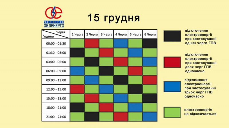 Графік погодинних відключень електроенергії на Чернігівщині: які черги планують вимикати 15 грудня