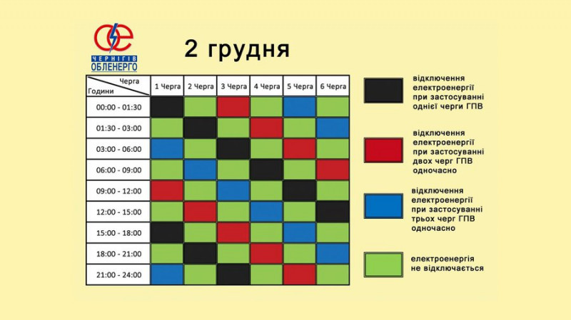 Графіки погодинних відключень електроенергії на Чернігівщині: які черги планують вимикати 2 грудня