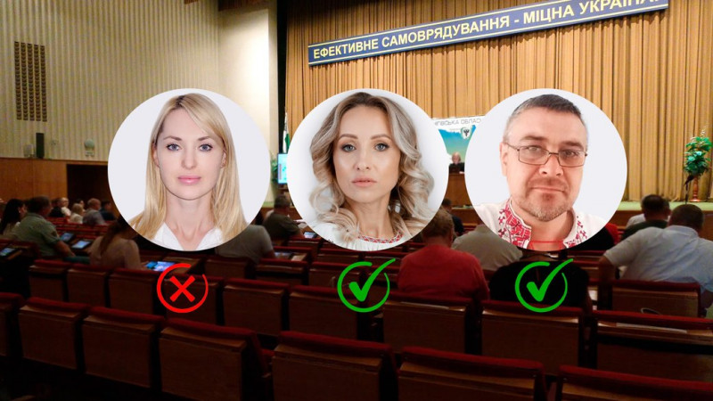 Голова Чернігівської облради розповіла про відвідуваність сесій і депутатів, які виїхали за кордон