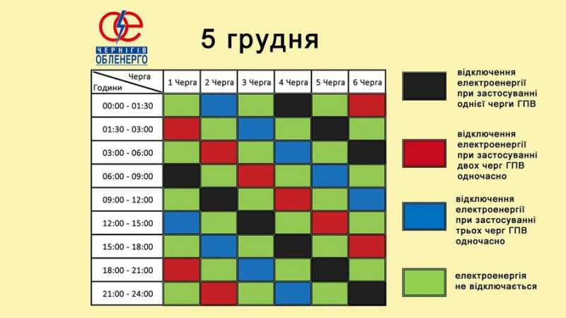 Графіки погодинних відключень електроенергії на Чернігівщині: які черги планують вимикати 5 грудня