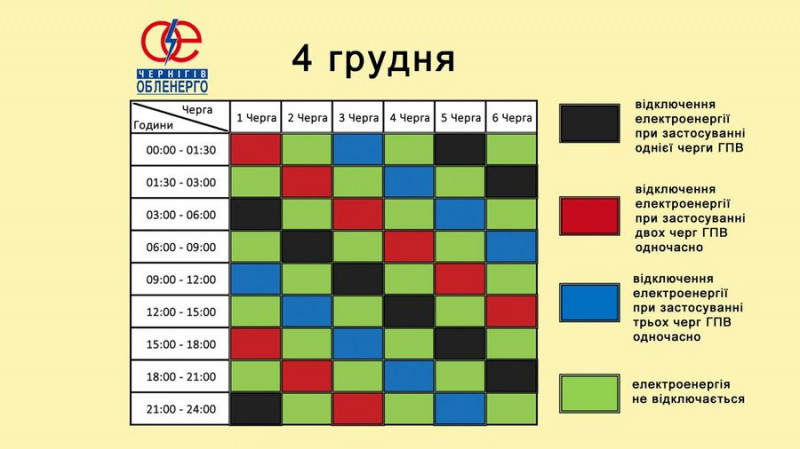 Графіки погодинних відключень електроенергії на Чернігівщині: які черги планують вимикати 4 грудня