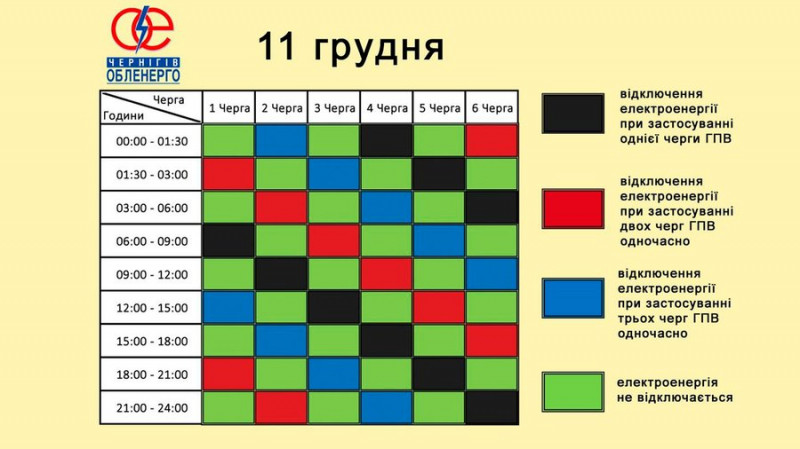 Графіки погодинних відключень електроенергії на Чернігівщині: які черги планують вимикати 11 грудня