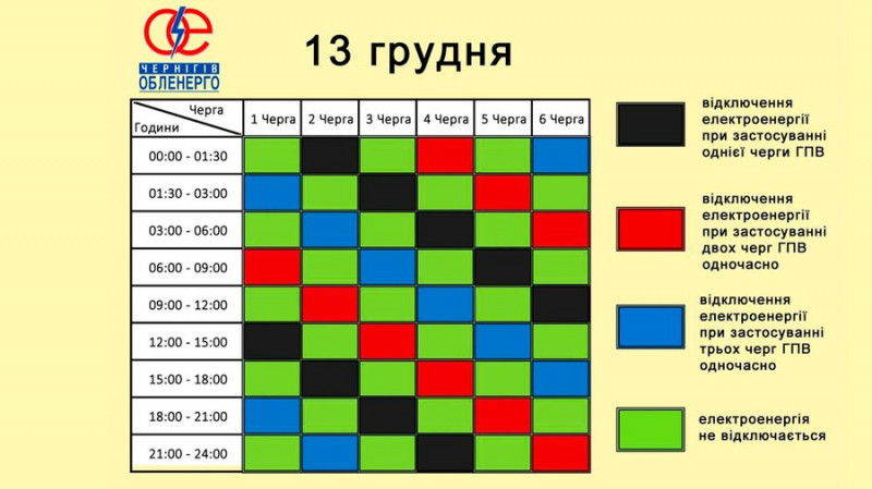 Графік погодинних відключень електроенергії на Чернігівщині: які черги планують вимикати 13 грудня