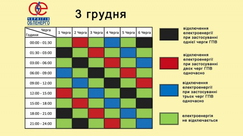 Графіки погодинних відключень електроенергії на Чернігівщині: які черги планують вимикати 3 грудня