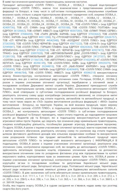 Мімікрія окремих суб’єктів українського бізнесу