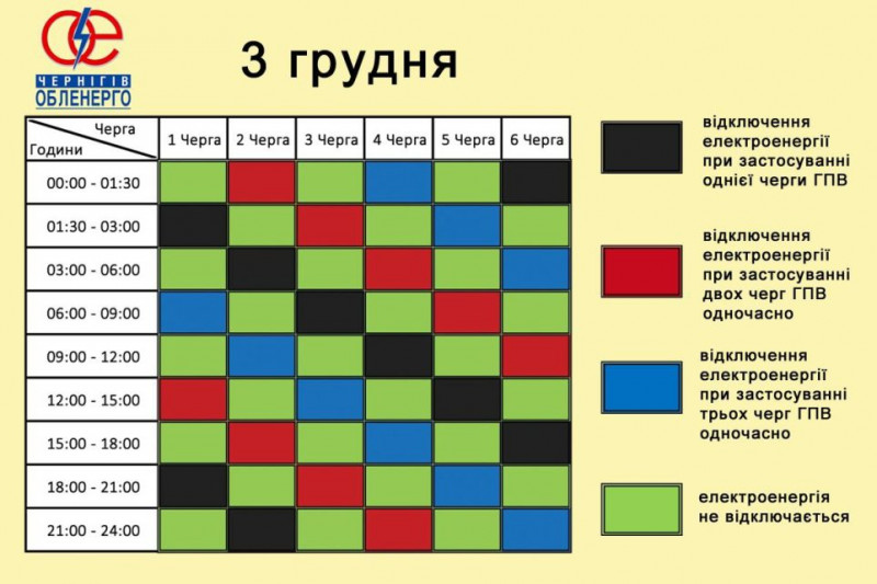 На Чернігівщині протягом дня будуть діяти одна та дві черги графіків відключення світла