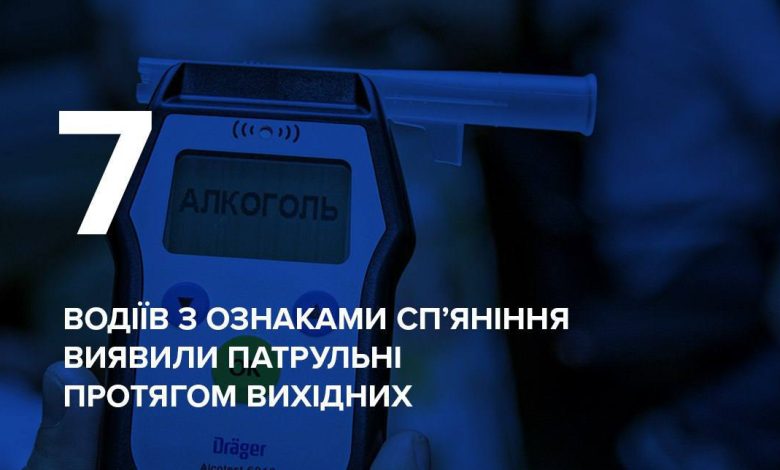 Сім п’яних водіїв затримали патрульні Чернігівщини протягом вихідних