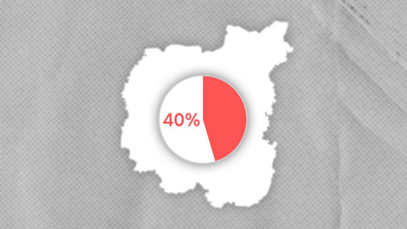 На початок 2025 року на Чернігівщині зафіксували понад 2 600 пошкоджених об'єктів інфраструктури й життєзабезпечення