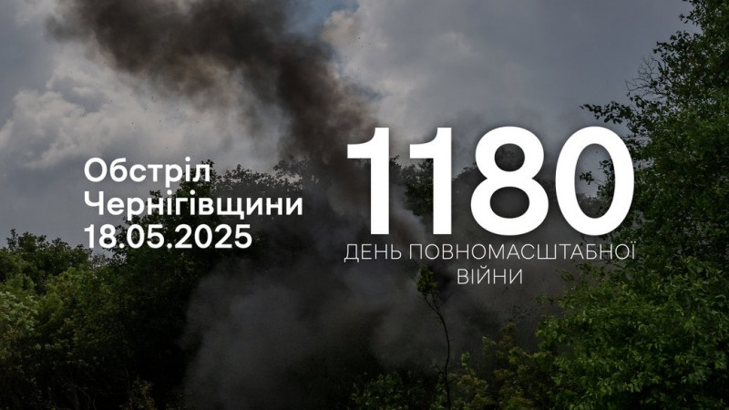 КАБи, БпЛА "Молнія", FPV-дрони та скиди вибухівки: російська армія атакувала прикордонні громади Чернігівщини