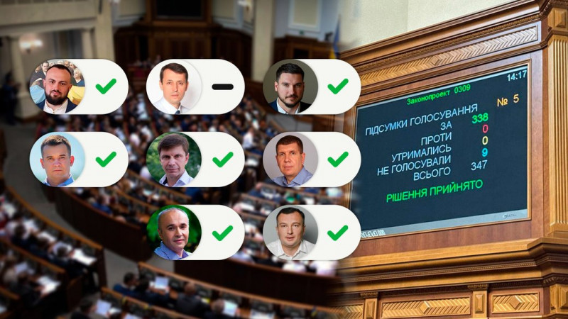 Верховна Рада ратифікувала угоду про корисні копалини: як голосували нардепи з Чернігівщини
