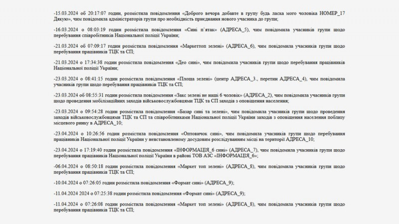 Опублікувала майже 30 дописів про дислокацію працівників поліції та ТЦК: винесли вирок співробітниці "Чернігівобленерго"