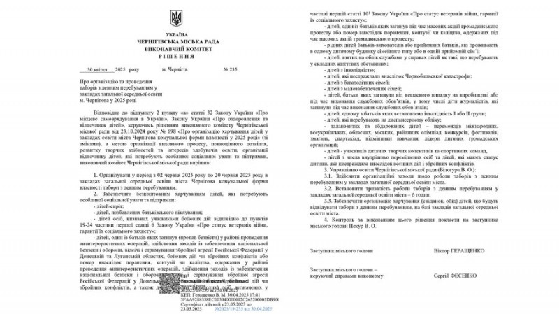 У Чернігові на харчування дітей у пришкільних таборах із денним перебуванням передбачили 6,8 мільйона гривень