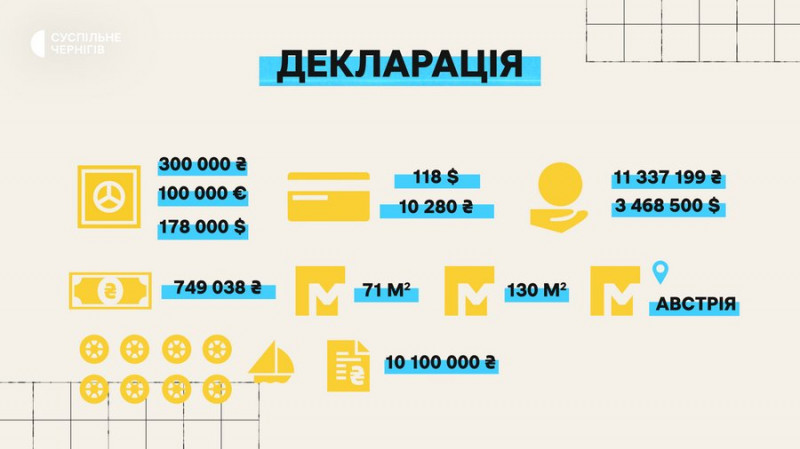 Звинувачення у незаконному збагаченні, конфлікт з Тищенком, справа Рудьковського: Олег Семінський у проєкті "Обранці"