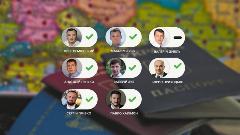 ВР ухвалила законопроєкт про множинне громадянство: як голосували нардепи з Чернігівщини