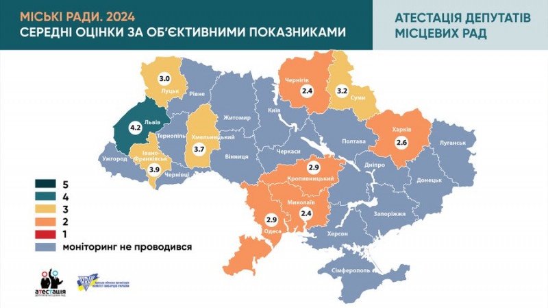 У депутатів Чернігівської міськради одні з найнижчих оцінок діяльності серед десяти інших міськрад в Україні