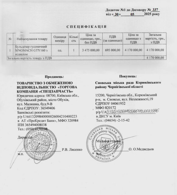 Однакові бульдозери – різні ціни: журналісти виявили колосальну різницю у витратах двох громад Чернігівщини (Фото)