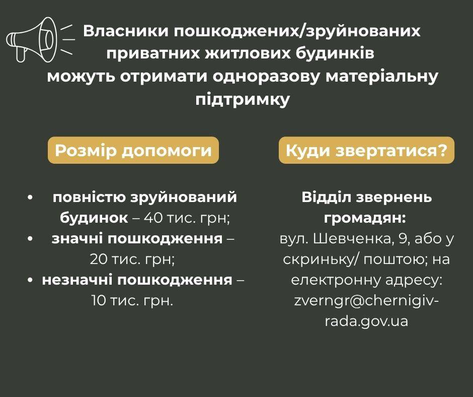 Порядок отримання одноразової допомоги для постраждалих мешканців громади