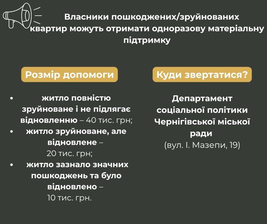 Порядок отримання одноразової допомоги для постраждалих мешканців громади