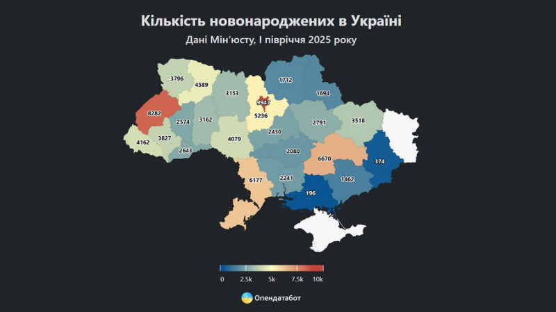 За рік народжуваність на Чернігівщині скоротилась на 10%, — Опендатабот