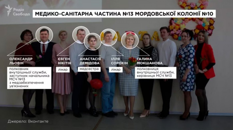 "Схеми" ідентифікували медика колонії РФ, який знущався з полонених, зокрема й чернігівця Павла Афісова