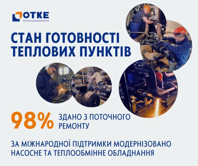 У Чернігові триває підготовка до нового опалювального сезону