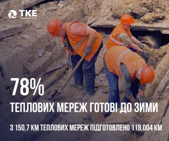 У Чернігові триває підготовка до нового опалювального сезону