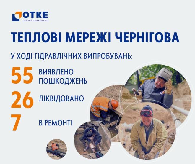 У Чернігові триває підготовка до нового опалювального сезону