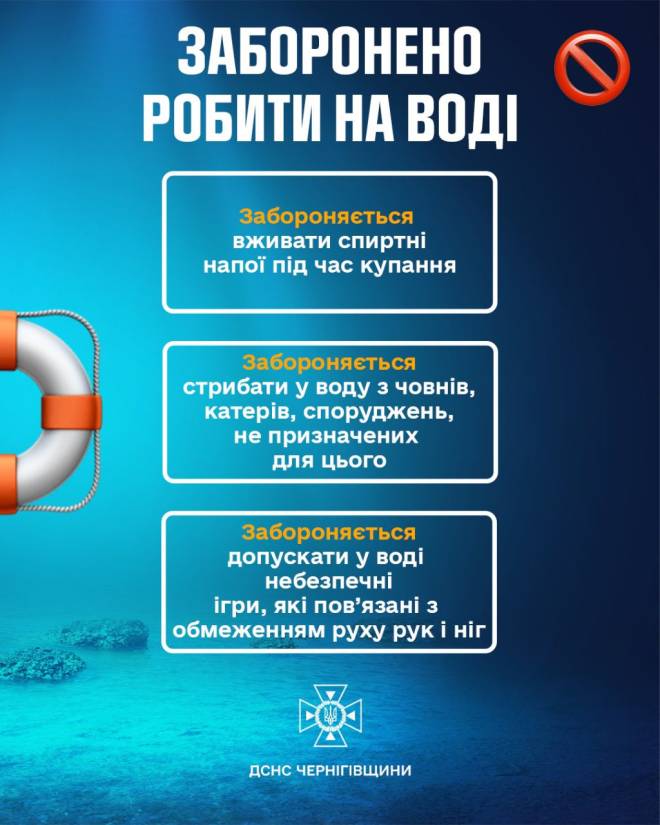 Важливо дотримуватися правил і рекомендацій під час відпочинку біля водойм
