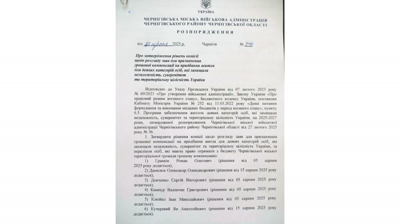 14 захисників України отримають кошти на придбання власного житла, — Брижинський