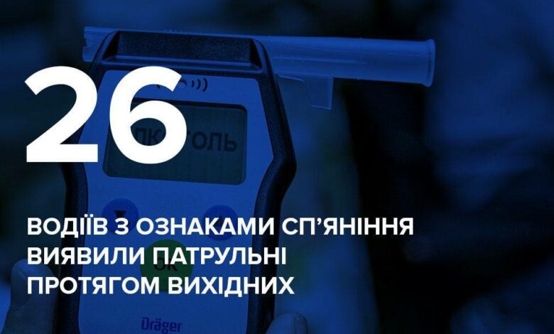 Протягом вихідних на Чернігівщині виявили 26 нетверезих водіїв