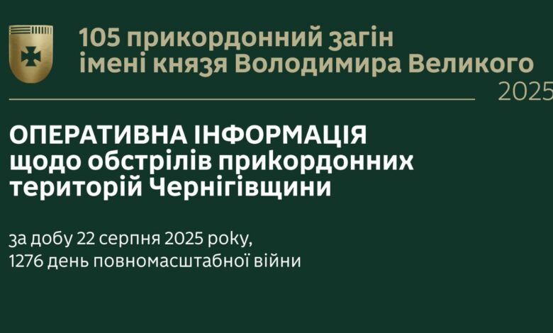 Росіяни атакували дві громади на Чернігівщині