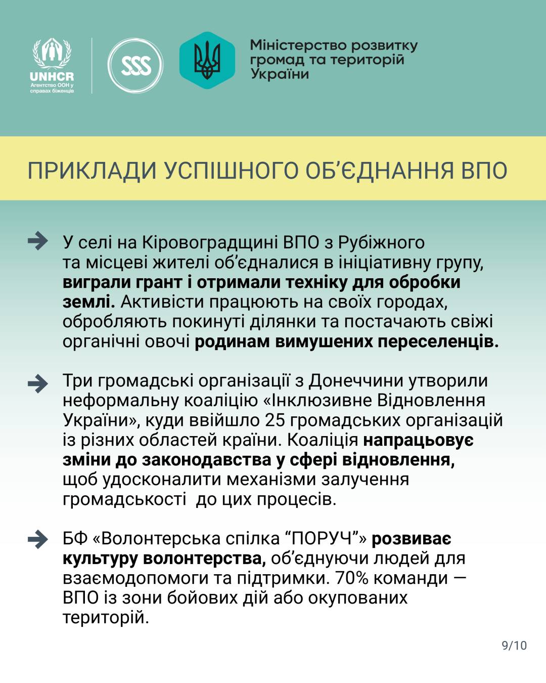 Залучення внутрішньо переміщених осіб до вирішення питань місцевого значення