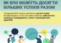 Залучення внутрішньо переміщених осіб до вирішення питань місцевого значення Залучення внутрішньо переміщених осіб до вирішення питань місцевого значення