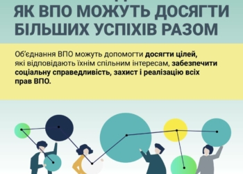 Залучення внутрішньо переміщених осіб до вирішення питань місцевого значення Залучення внутрішньо переміщених осіб до вирішення питань місцевого значення