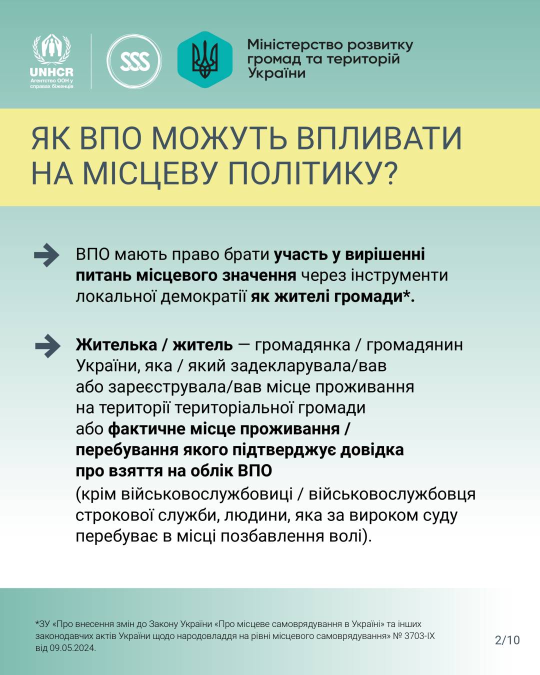 Залучення внутрішньо переміщених осіб до вирішення питань місцевого значення