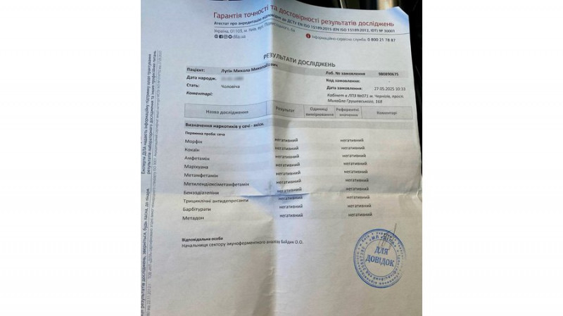 Має 10 довідок із висновком про тверезість: чернігівець розповів, що його систематично зупиняє поліція