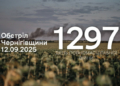 НАР, "Молнією", FPV-дронами та іншими видами зброї армія РФ атакувала Семенівку й 12 сіл на прикордонні Чернігівщини НАР, «Молнією», FPV-дронами та іншими видами зброї армія РФ атакувала Семенівку й 12 сіл на прикордонні Чернігівщини