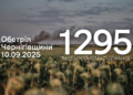 БпЛА "Молнією" по Семенівці та іншими видами зброї по чотирьох громадах: росіяни атакували прикордоння Чернігівщини БпЛА «Молнією» по Семенівці та іншими видами зброї по чотирьох громадах: росіяни атакували прикордоння Чернігівщини