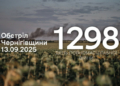 Різними видами зброї армія РФ атакувала Новгород-Сіверський, Семенівку та вісім сіл на прикордонні Чернігівщини Різними видами зброї армія РФ атакувала Новгород-Сіверський, Семенівку та вісім сіл на прикордонні Чернігівщини