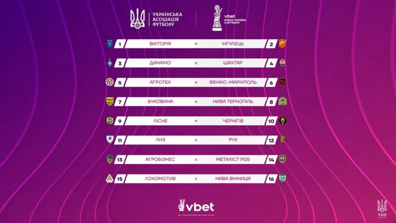 ФК "Чернігів" дізнався суперника в 1/8 фіналу Кубка України з футболу
